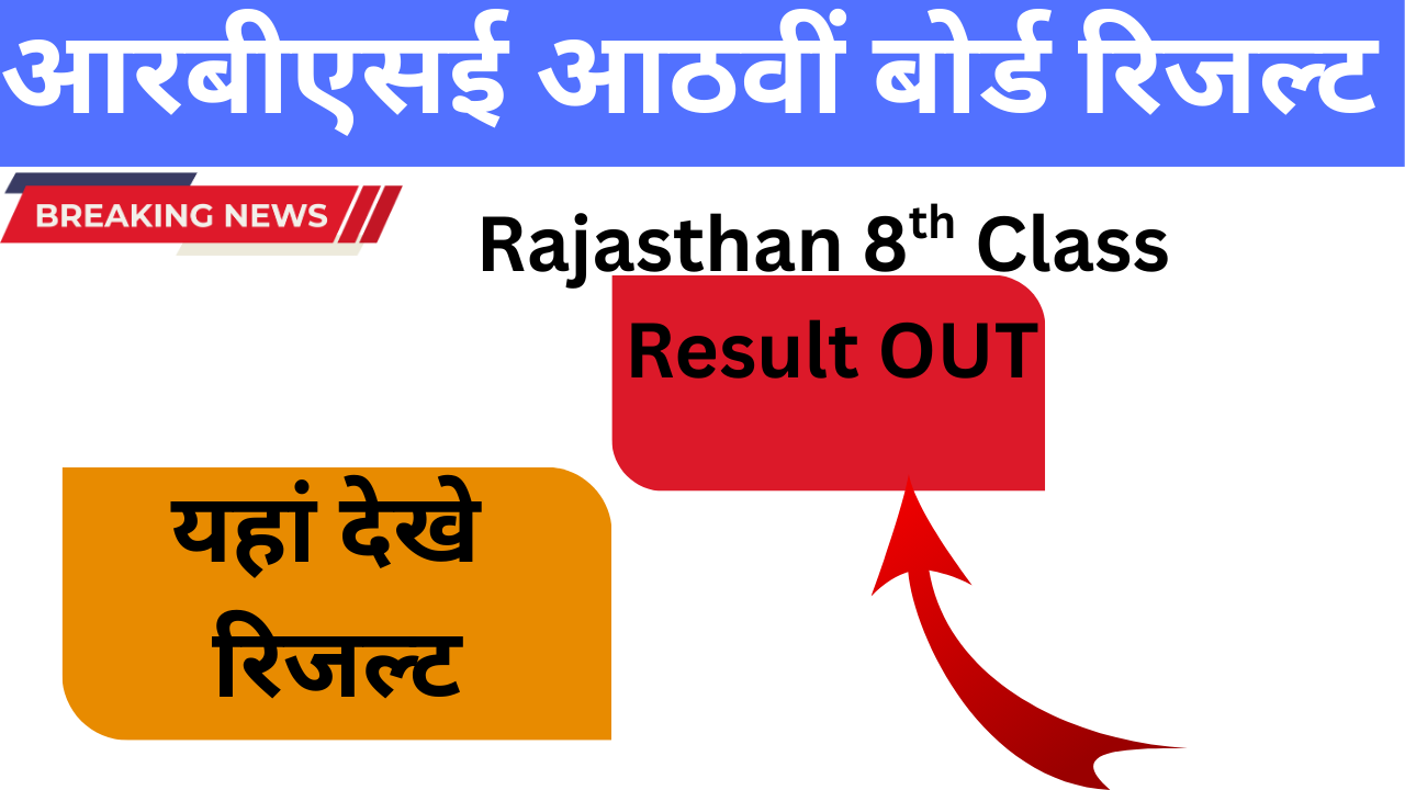 Raj Shala Darpan 8th Class Result 2025