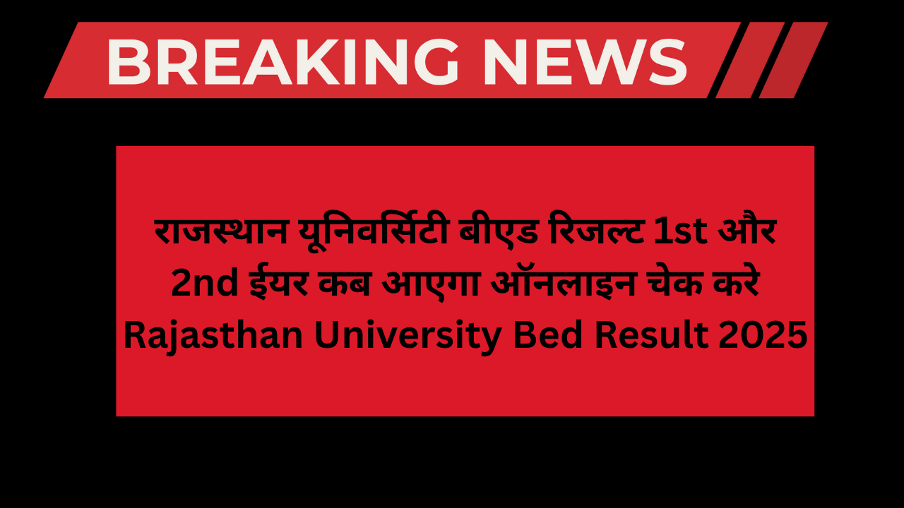 Rajasthan University Bed Result 2025