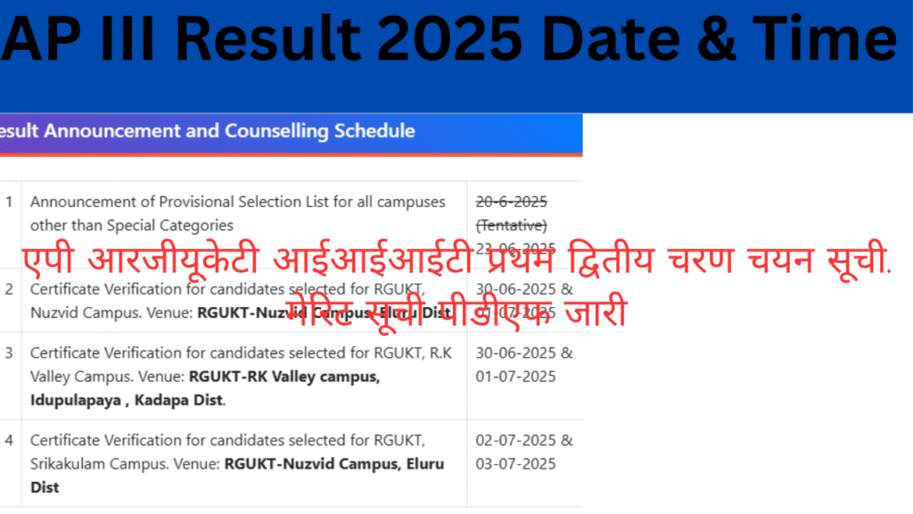 AP IIIT Results 2025 Date & Time