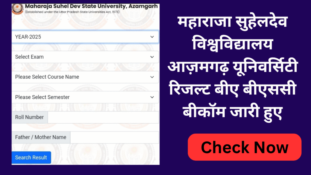 Azamgarh University Result 2025