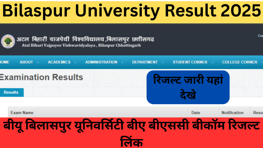 Bilaspur University Result 2025
