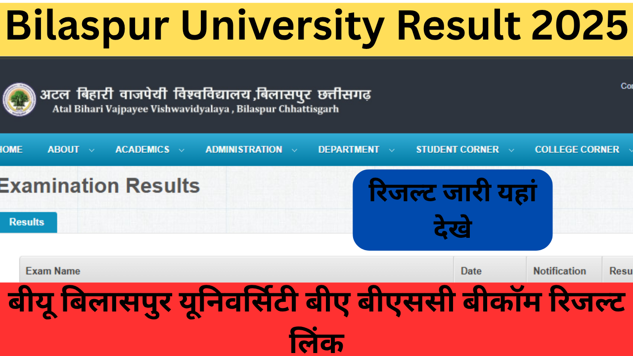 Bilaspur University Result 2025