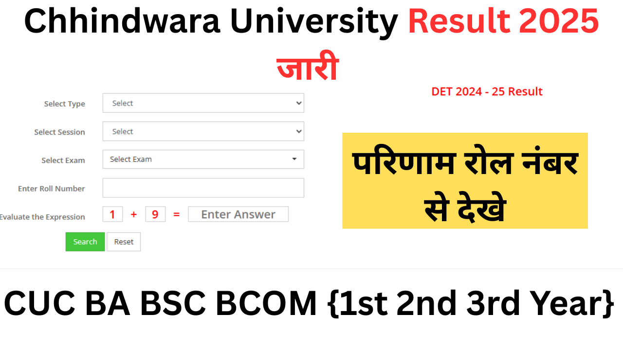 Chhindwara University Result 2025