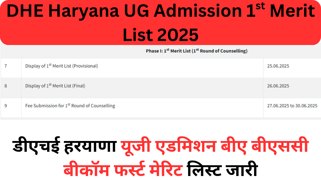 DHE Haryana UG Admission 1st Merit List 2025 Pdf