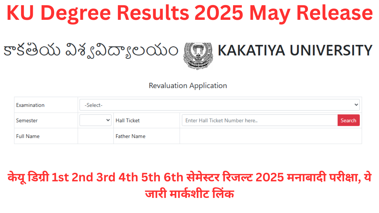KU Degree Results 2025