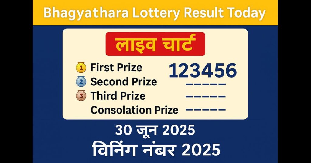 Bhagyathara Lottery Result Today {Live 3 PM}