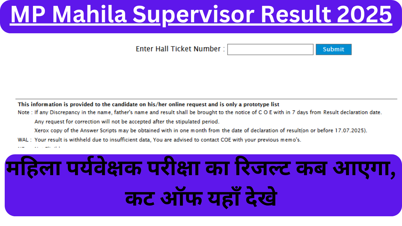 MP Mahila Supervisor Result 2025