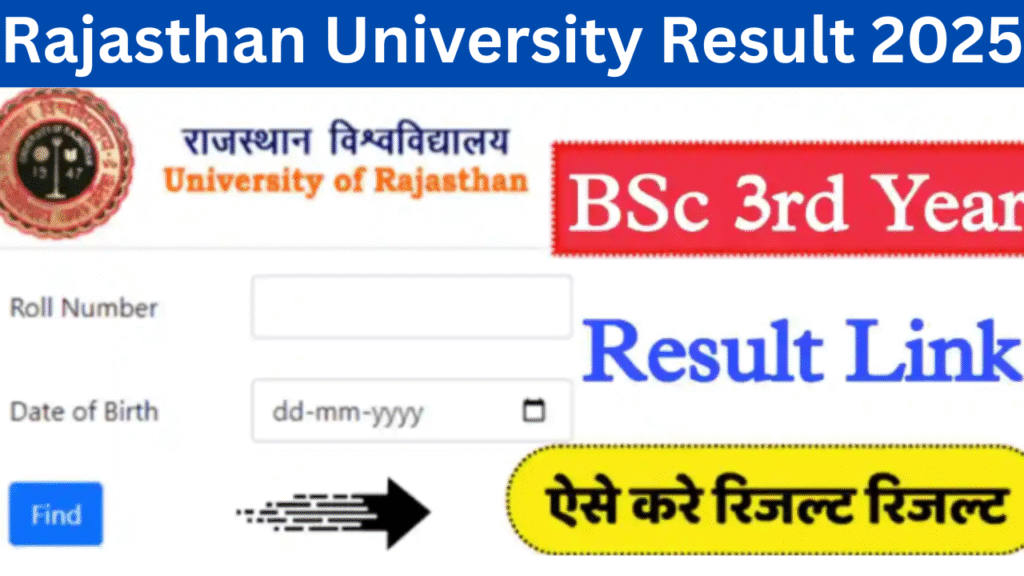 Rajasthan University BSC 3rd Year Result 2025