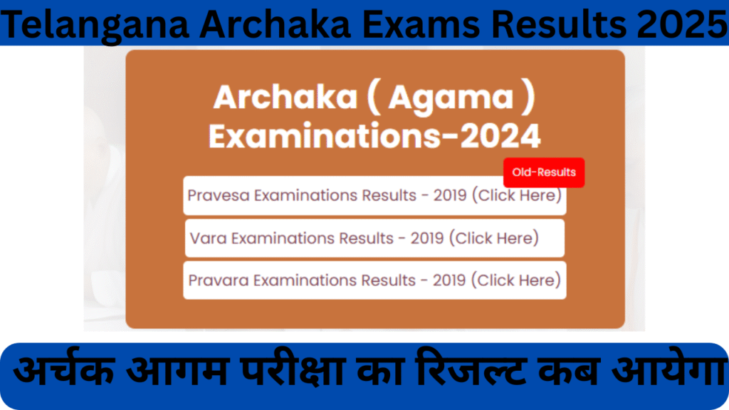 Telangana Archaka Exams Results 2025