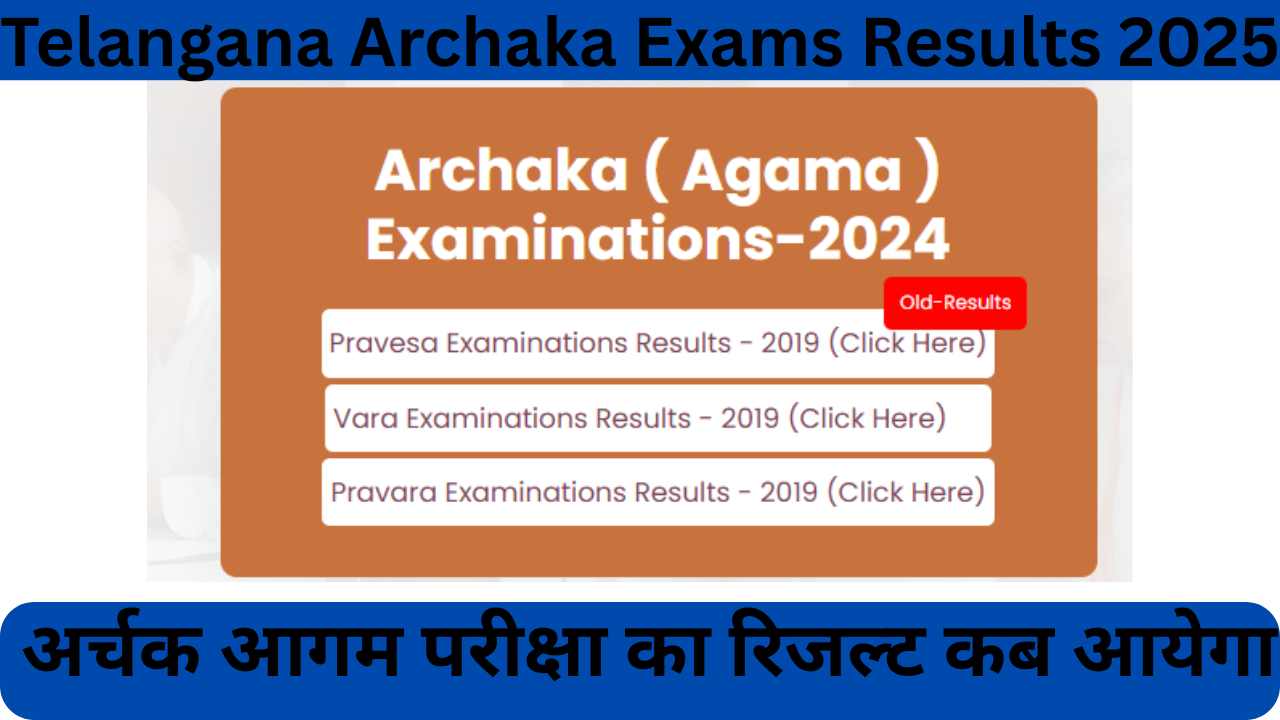 Telangana Archaka Exams Results 2025