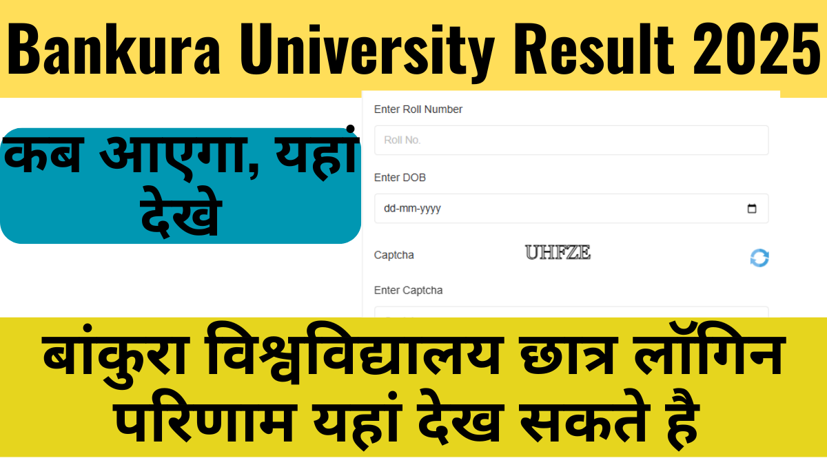Bankura University Result 2025